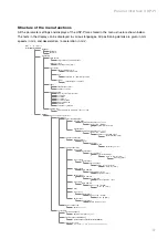 Preview for 37 page of schmersal USP-PI Instruction Manual