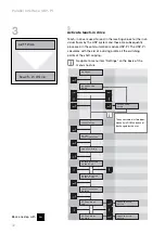 Preview for 40 page of schmersal USP-PI Instruction Manual