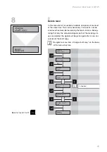 Preview for 45 page of schmersal USP-PI Instruction Manual