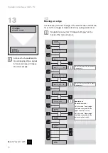 Preview for 50 page of schmersal USP-PI Instruction Manual