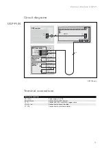 Preview for 57 page of schmersal USP-PI Instruction Manual