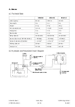 Preview for 32 page of Schmid & Wezel EFA Z 08 Operating Instructions Manual