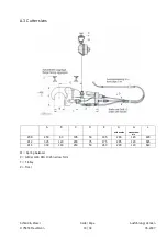 Preview for 33 page of Schmid & Wezel EFA Z 08 Operating Instructions Manual