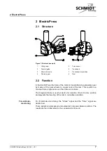 Предварительный просмотр 7 страницы Schmidt 343 Manual