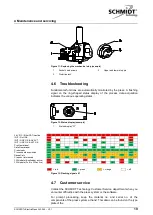 Preview for 19 page of Schmidt 343 Manual