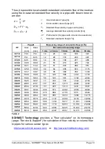 Preview for 10 page of Schmidt 521501 Instructions For Use Manual