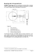 Preview for 16 page of Schmidt 521501 Instructions For Use Manual