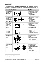 Preview for 19 page of Schmidt 521501 Instructions For Use Manual