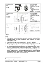 Preview for 20 page of Schmidt 521501 Instructions For Use Manual