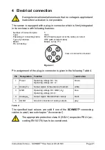 Preview for 21 page of Schmidt 521501 Instructions For Use Manual