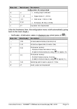 Preview for 12 page of Schmidt 527320 Instructions For Use Manual