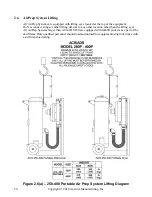 Preview for 20 page of Schmidt ACS 1200 Operation And Maintenance Manual