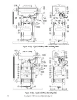 Preview for 30 page of Schmidt ACS 1200 Operation And Maintenance Manual