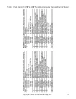 Preview for 57 page of Schmidt ACS 1200 Operation And Maintenance Manual