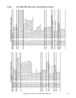 Preview for 59 page of Schmidt ACS 1200 Operation And Maintenance Manual