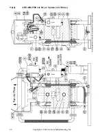 Preview for 62 page of Schmidt ACS 1200 Operation And Maintenance Manual