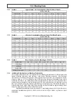 Preview for 76 page of Schmidt ACS 1200 Operation And Maintenance Manual