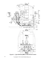 Preview for 30 page of Schmidt AmphiBlast 120 Operation And Maintenance Manual