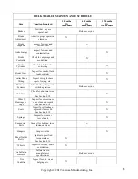 Preview for 65 page of Schmidt AmphiBlast 120 Operation And Maintenance Manual