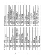 Preview for 75 page of Schmidt AmphiBlast 120 Operation And Maintenance Manual