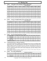 Preview for 110 page of Schmidt AmphiBlast 120 Operation And Maintenance Manual