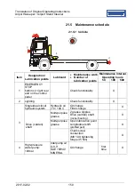 Preview for 150 page of Schmidt AS 990 Operating Instructions Manual