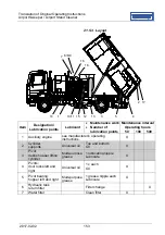 Preview for 153 page of Schmidt AS 990 Operating Instructions Manual