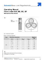 Предварительный просмотр 25 страницы Schmidt BA Operating Manual