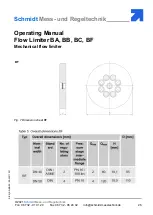 Предварительный просмотр 26 страницы Schmidt BA Operating Manual