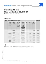 Предварительный просмотр 27 страницы Schmidt BA Operating Manual