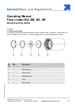 Предварительный просмотр 28 страницы Schmidt BA Operating Manual