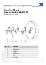 Предварительный просмотр 29 страницы Schmidt BA Operating Manual