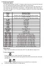 Preview for 8 page of Schmidt DHT-2 Operating Instructions Manual