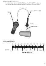 Preview for 9 page of Schmidt DHT-2 Operating Instructions Manual