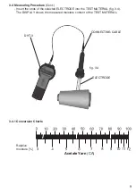 Preview for 9 page of Schmidt DHT-3 Instruction Manual