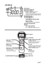 Предварительный просмотр 3 страницы Schmidt DSL-200 Instruction Manual