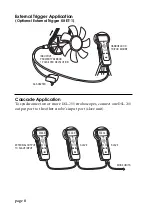 Предварительный просмотр 8 страницы Schmidt DSL-200 Instruction Manual