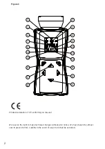 Preview for 2 page of Schmidt DSL Series Operating Instructions Manual