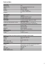 Preview for 3 page of Schmidt DSL Series Operating Instructions Manual