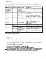 Preview for 17 page of Schmidt DTX Manual