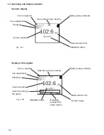 Preview for 10 page of Schmidt ET Series Instruction Manual