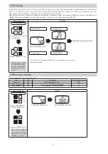 Предварительный просмотр 9 страницы Schmidt FG Series Operating Instructions Manual