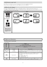 Предварительный просмотр 11 страницы Schmidt FG Series Operating Instructions Manual