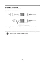 Preview for 13 page of Schmidt HTG Series Operating Instructions Manual