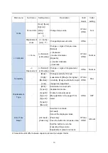 Preview for 19 page of Schmidt HTG Series Operating Instructions Manual