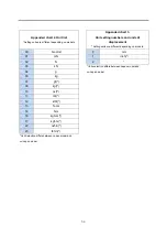 Preview for 55 page of Schmidt HTG Series Operating Instructions Manual