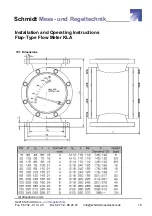 Preview for 10 page of Schmidt KLA Installation And Operating Instructions Manual