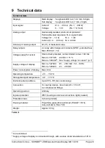 Preview for 20 page of Schmidt MD 10.010 Instructions For Use Manual