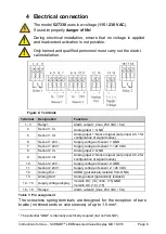 Предварительный просмотр 6 страницы Schmidt MD 10.015 Instructions For Use Manual