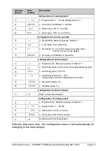 Предварительный просмотр 13 страницы Schmidt MD 10.015 Instructions For Use Manual